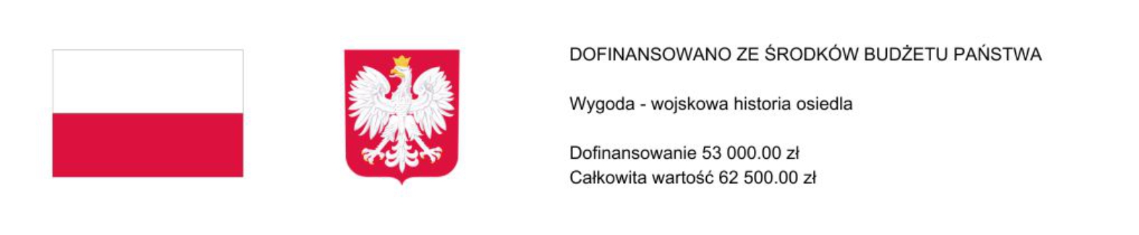 Wygoda - wojskowa historia osiedla